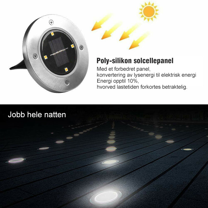 LED Solar baklys